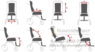 Кресло-коляска инвалидное Рейсер УРСУС Актив. Размер 3 арт. 22571МО 