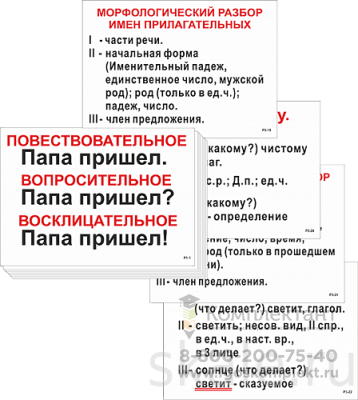 Опорные таблицы по русскому языку для начальной школы