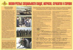 Военно-учетные специальности солдат,матросов,сержантов и старшин-плакат.Формат А-2