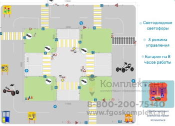 Автогородок Innovator Children's Traffic Park Макси (2 веломобиля +  2 макета зданий) 