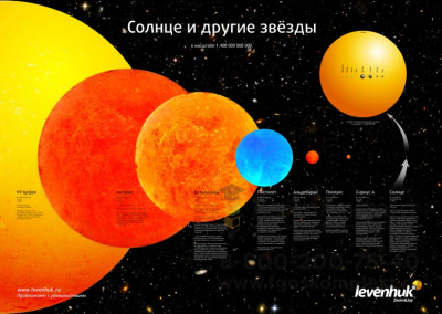 Постер Levenhuk «Солнце и другие звезды» 🔭